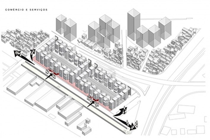 Diagrama de comércio e serviços<br />Biselli & Katchborian Arquitetos 