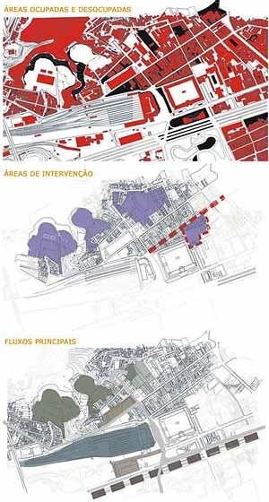 Áreas ocupadas e desocupadas, fluxos principais, Áreas de intervencão <br />Imagem dos autores do projeto 