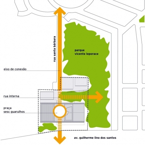 Concurso de Propostas Arquitetônicas para o futuro SESC Guarulhos, implantação, 8º lugar. Andrade Morettin Arquitetos<br />Desenho equipe 