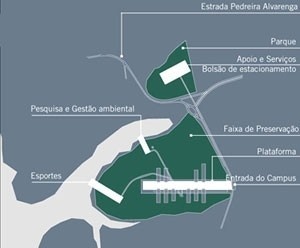 Urbanização<br />Imagens dos autores do projeto 