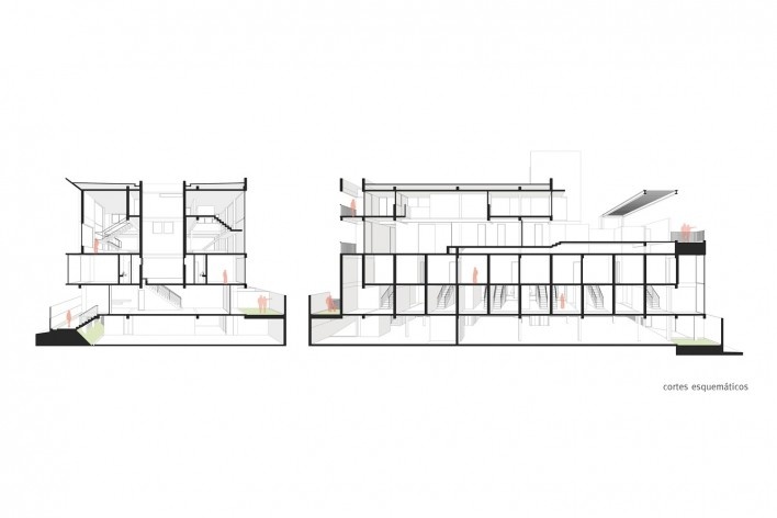 Estúdios Ouro Preto, cortes esquemáticos, Sete Lagoas MG Brasil, 2016. Arquitetos Carlos Alberto Maciel e Ulisses Mikhail Jardim Itokawa / Arquitetos Associados<br />Imagem divulgação  [Acervo Arquitetos Associados]