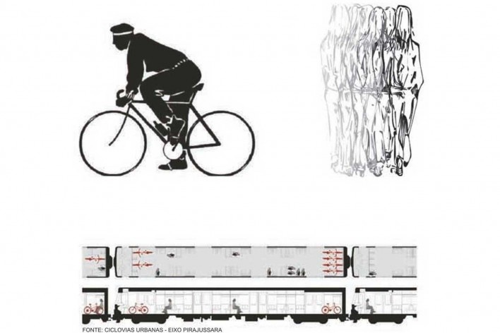 Ecos na Paisagem, mobilidades sustentáveis, Augusto Aneas, 2º. prêmio categoria profissional/projetos, Centro de São Paulo, SP, 2007-2008