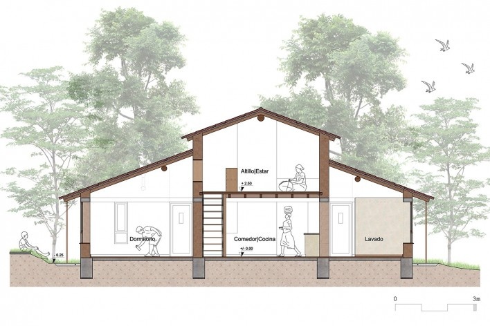 Vivienda T, sección transversal, Tarija, Bolivia, 2020. Arquitecto Mechthild Kaiser; colaborador Mauricio Méndez / Estudio de arquitectura y Planificación Kaiser<br />Imagen divulgacíon  [Estudio de arquitectura y Planificación Kaiser]
