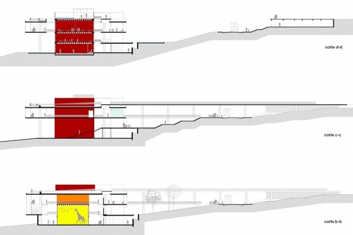 Concurso Internacional para Projeto Arquitetônico do Museu Exploratório de Ciências da Unicamp, cortes transversais, menção honrosa. Arquitetos Alessandro Muzi, Hernani Paiva e Luiz Kuller, 2009<br />Desenhos equipe 