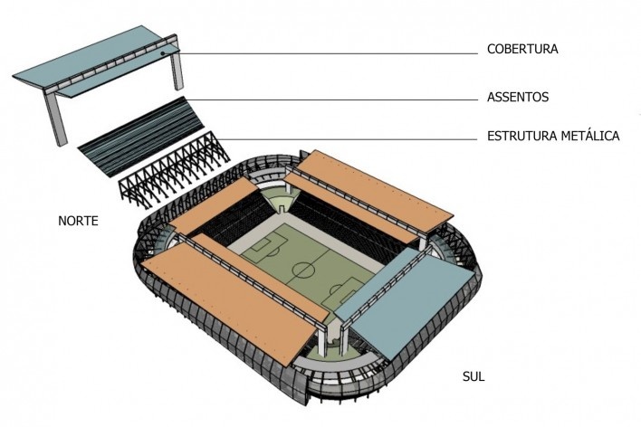 GCP Arquitetos, Arena Multiuso Governador José Fragelli, Cuiabá, 2014. Esquema de desmontagem das arquibancadas norte e sul<br />GCP Arquitetos 
