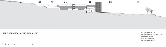 Parque Radical, corte edifício de apoio, Parque Olímpico de Deodoro, Rio de Janeiro, RJ, Escritório Vigliecca & Associados<br />Imagem divulgação 