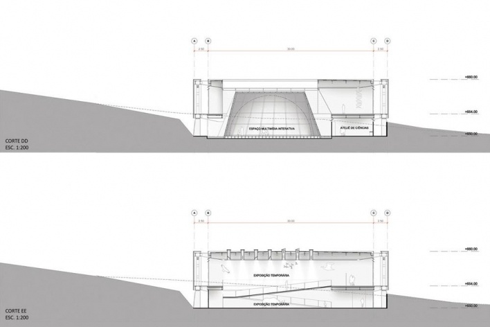 Concurso Internacional para Projeto Arquitetônico do Museu Exploratório de Ciências da Unicamp, cortes transversais, 1º lugar. Arquitetos Reinaldo Nishimura, Daniel Corsi e Dani Hirano, 2009<br />Desenhos equipe 