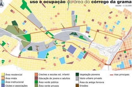 <br />Imagem dos autores do projeto 