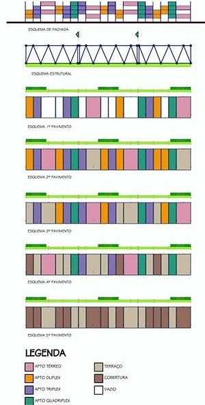 Esquema de plantas baixas e fachadas<br />Imagem do autor do projeto 
