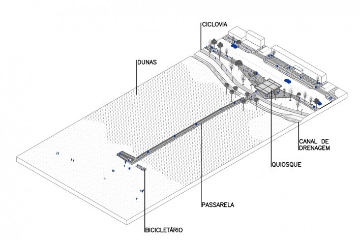 Requalificação urbana e ambiental da orla de Ilha Comprida, Mediador A, perspectiva isométrica 04, 2019. Arquitetos Marcos Boldarini e Lucas Nobre<br />Imagem divulgação 
