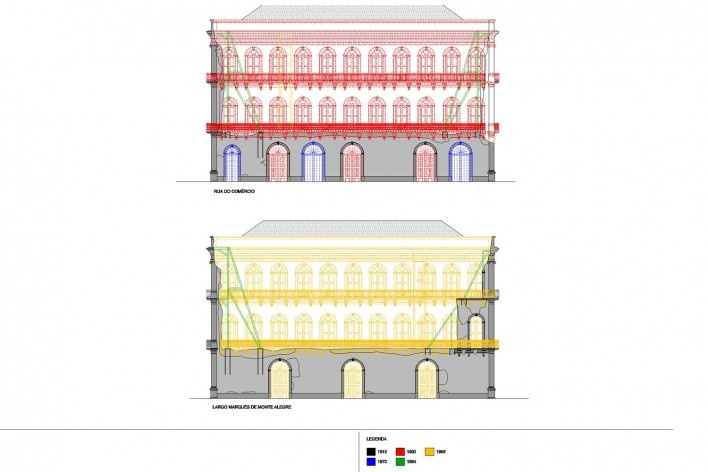 Arquiteto Ney Caldatto, Museu Pelé. Santos, 2014. Cronologia construtiva. Elevações laterais