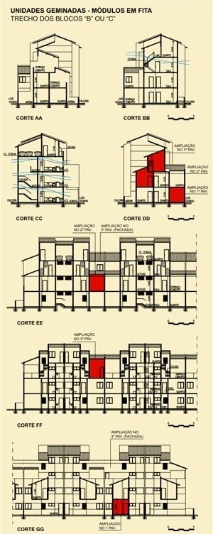 Cortes trasversais e longitudinais - trecho do bloco A<br />Imagem dos autores do projeto 