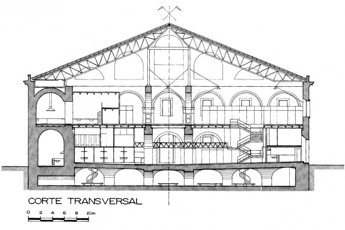 Mercado Modelo, corte transversal, Salvador BA<br />Fonte Arquivo Paulo Ormindo de Azevedo 