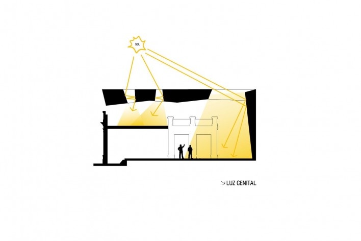 Luz<br />divulgación 