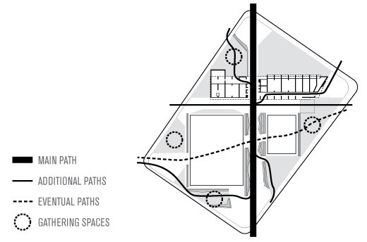 Homeless Center- Crossroads & Edges. Campo Aud. 2010. Fluxos e circulações [equipe premiada]