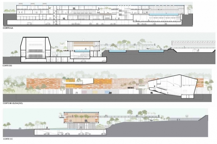 Concurso de Propostas Arquitetônicas para o futuro SESC Guarulhos, 3º lugar, cortes AA, BB, CC e DD. Escritório Forte, Gimenes e Marcondes Ferraz<br />Desenhos do escritório 