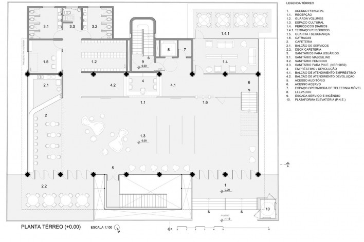 Planta térreo