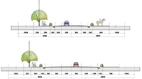 Perfil Viário da Estrada Vicinal e da RS-293<br />Imagem dos autores do projeto 