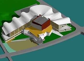 Perspectiva do conjunto