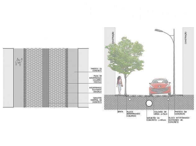 Diagrama de projeto. Detalhe da seção da via compartilhada. Projeto de Urbanização Integrada<br />Fonte Boldarini Arquitetos Associados 