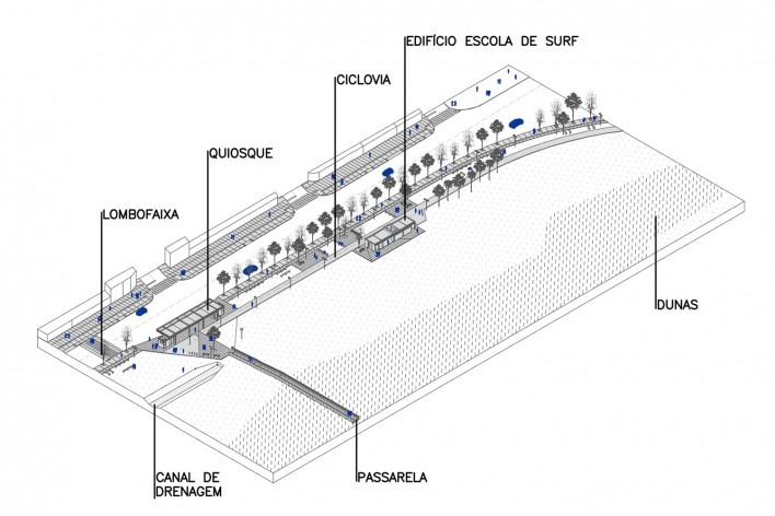 Requalificação urbana e ambiental da orla de Ilha Comprida, Mediador B, escola de surf, perspectiva isométrica 01, 2019. Arquitetos Marcos Boldarini e Lucas Nobre<br />Imagem divulgação 