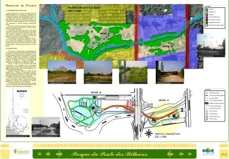 <br />Imagens dos autores do projeto 