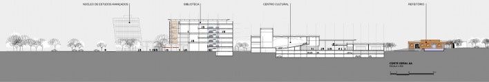 Corte geral AA<br />Imagem dos autores do projeto 