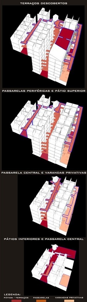 Esquema volumétrico das áreas comuns e circulações<br />Imagem dos autores do projeto 
