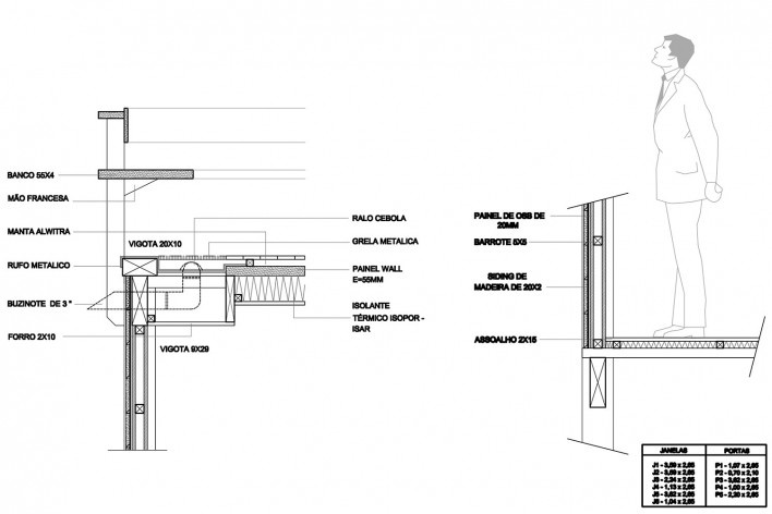 Casa do Felix, detalhes técnicos, Praia do Felix, Ubatuba SP, arquiteto Silvio Sant’Anna<br />Imagem divulgação 