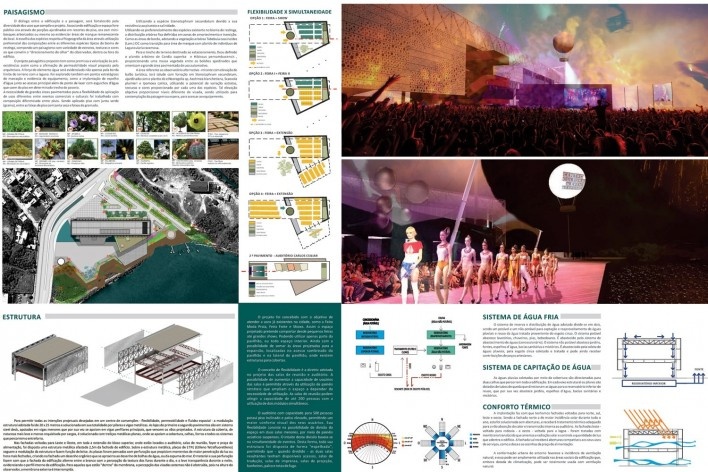Prancha - Centro Cultural de Eventos de Cabo Frio [Maia Melo Engenharia]