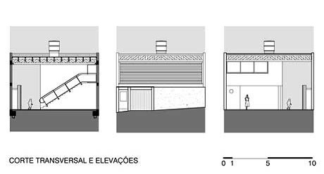 Corte transversal e elevações<br />Imagem do autor do projeto 