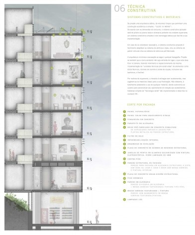 Corte construtivo.Concurso Habitação para Todos. CDHU. Edifícios de 6/7 pavimentos - 1º Lugar.<br />Autores do projeto  [equipe vencedora]