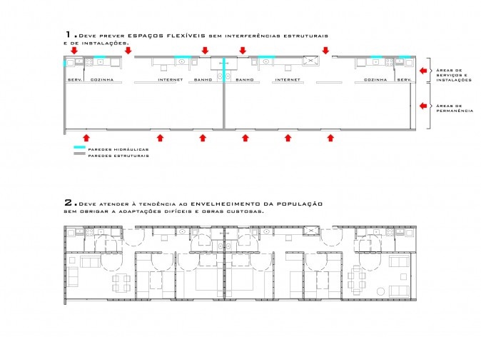 Critérios de projeto /Célula 01. Concurso Habitação para Todos - CDHU. Edifícios de 3 pavimentos - 1º Lugar.<br />Autores do projeto  [equipe vencedora]
