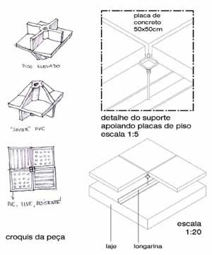 Piso elevado com suporte de PVC - detalhe<br />Imagem dos autores do projeto 
