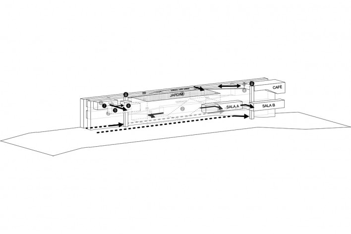 Perspectiva isométrica - Pavilhão Humanidade 2012, Rio+ 20<br />divulgação 