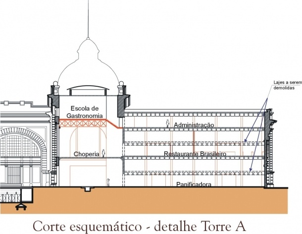 Corte esquemático. Detalhe da Torre A<br />Imagem do autor do projeto 
