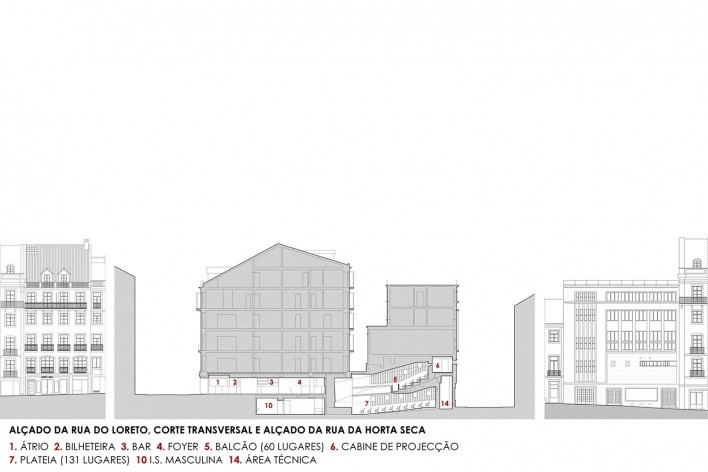 Elevação da rua do Loreto, corte transversal e elevação da rua da Horta Seca<br />Imagem divulgação 