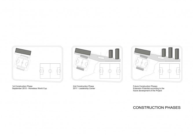 Fases de construção<br />Lompreta Nolte Arquitetos e Nanda Eskes Arquitetura 
