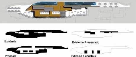 Implantação<br />Imagem dos autores do projeto 