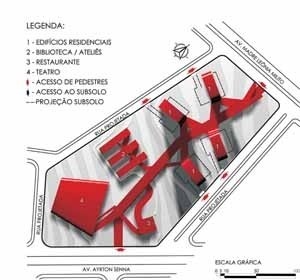 Implantação<br />Imagem dos autores do projeto 