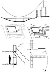 Croquis explicativos<br />Imagem dos autores do projeto 