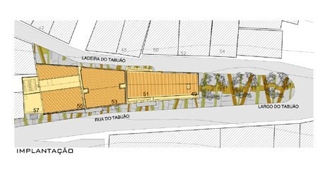 Implantação (coberturas)<br />Imagem dos autores do projeto 