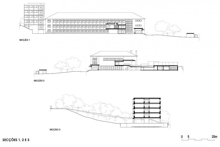 Escola Marquesa de Alorna, cortes 1, 2 e 3, Lisboa, 2008-2012 <br />Imagem divulgação 