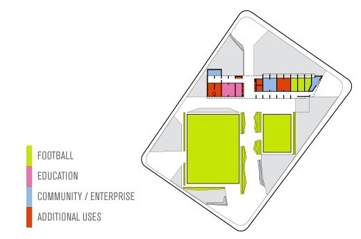 Homeless Center- Crossroads & Edges. Campo Aud. 2010. Distribuição programática [equipe premiada]