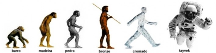 Caminho da Evolução - Praça do Museu<br />Imagem dos autores do projeto 