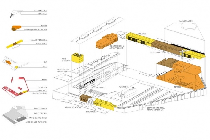 Diagrama de montagem<br />Imagem da equipe 