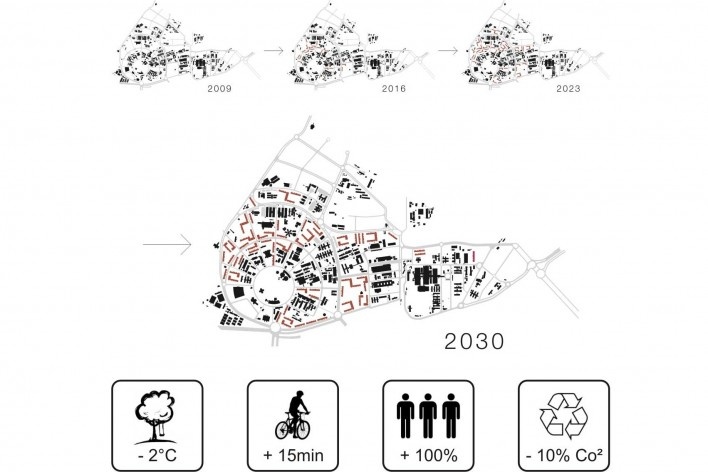 Unicamp 2030, simulação da previsão de crescimento da Unicamp e estratégias de urbanização, Leandro Medrano, Gabriela Celani, Júlia Spinelli, menção honrosa categoria profissional/ projetos, Universidade Estadual de Campinas, Campinas, SP, 2008-2009.