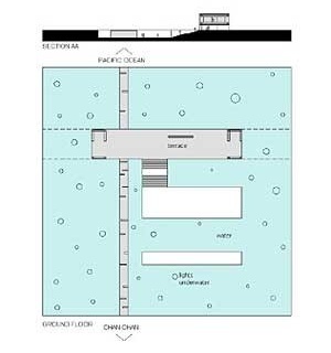 Planta térreo e corte AA<br />Imagem do autor do projeto 
