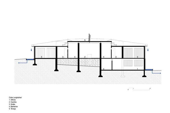 Bocaina House, section, São José do Barreiro SP, 2021. Architects Ana Altberg and Cesar Jordão<br />Imagem divulgação/disclosure image  [Acervo/collection Ana Altberg e Cesar Jordão]
