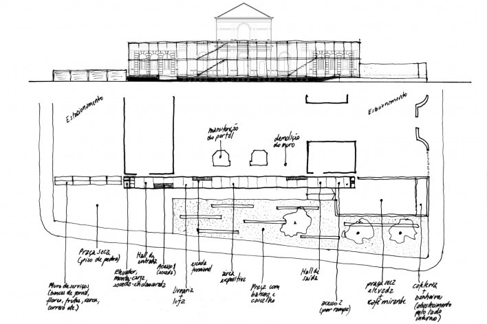 Oficina de desenho urbano MCB, croquis para proposta de anexo, São Paulo, 2011